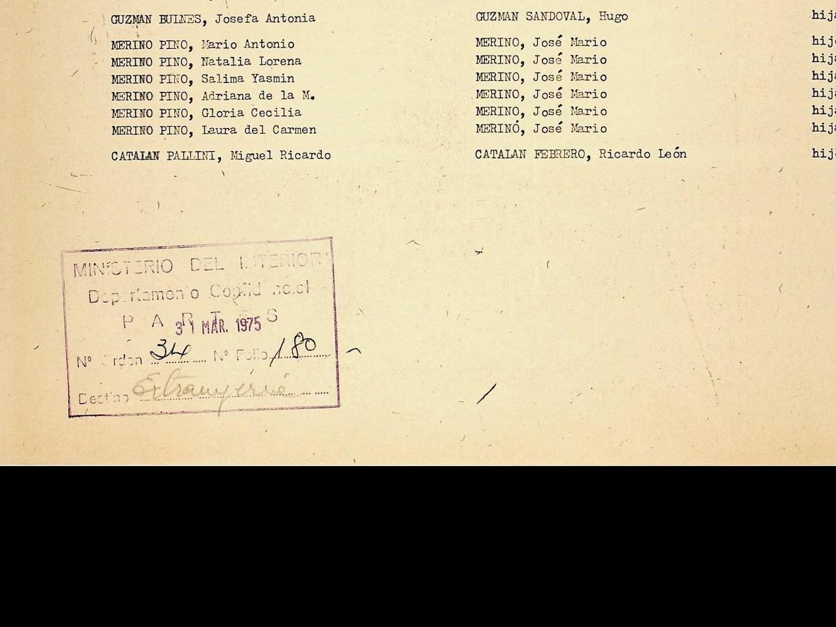 Documento.