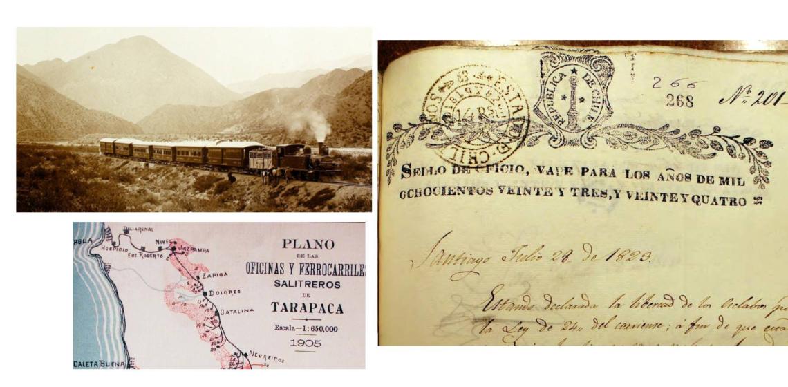 Tren , mapa y documento antiguo.